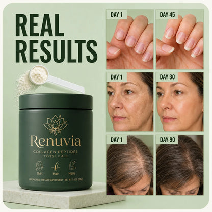 Renuvia - Collagen Complex with Peptides Type I, II & III