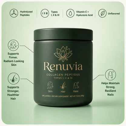 Renuvia - Collagen Complex with Peptides Type I, II & III