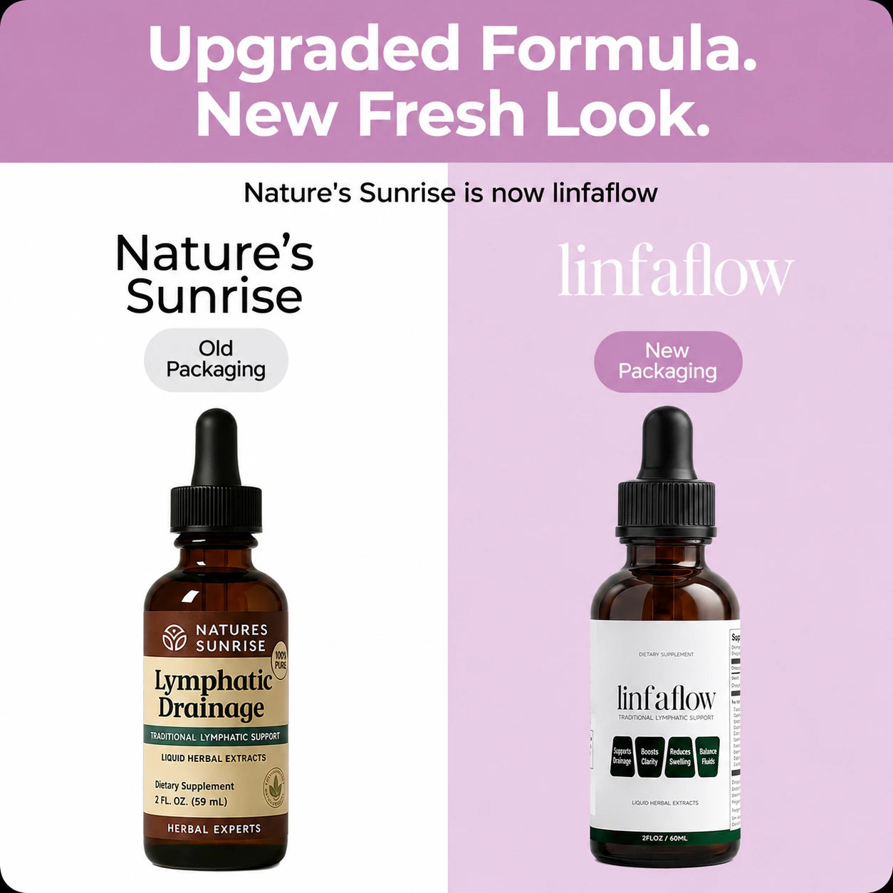 Linfaflow - Lymphatic Drainage Drops
