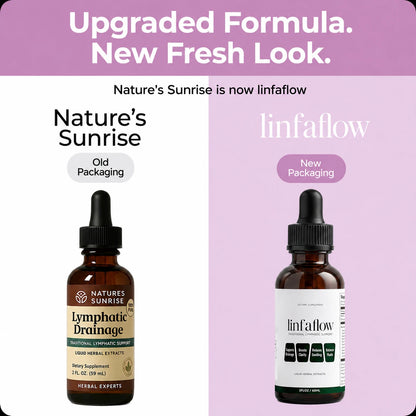 Linfaflow - Lymphatic Drainage Drops