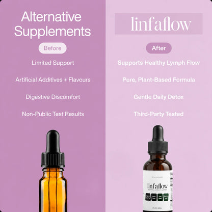 Linfaflow - Lymphatic Drainage Drops
