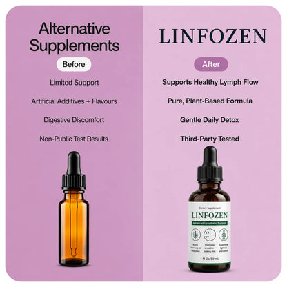 Linfozen - Lymphatic Drainage Drops